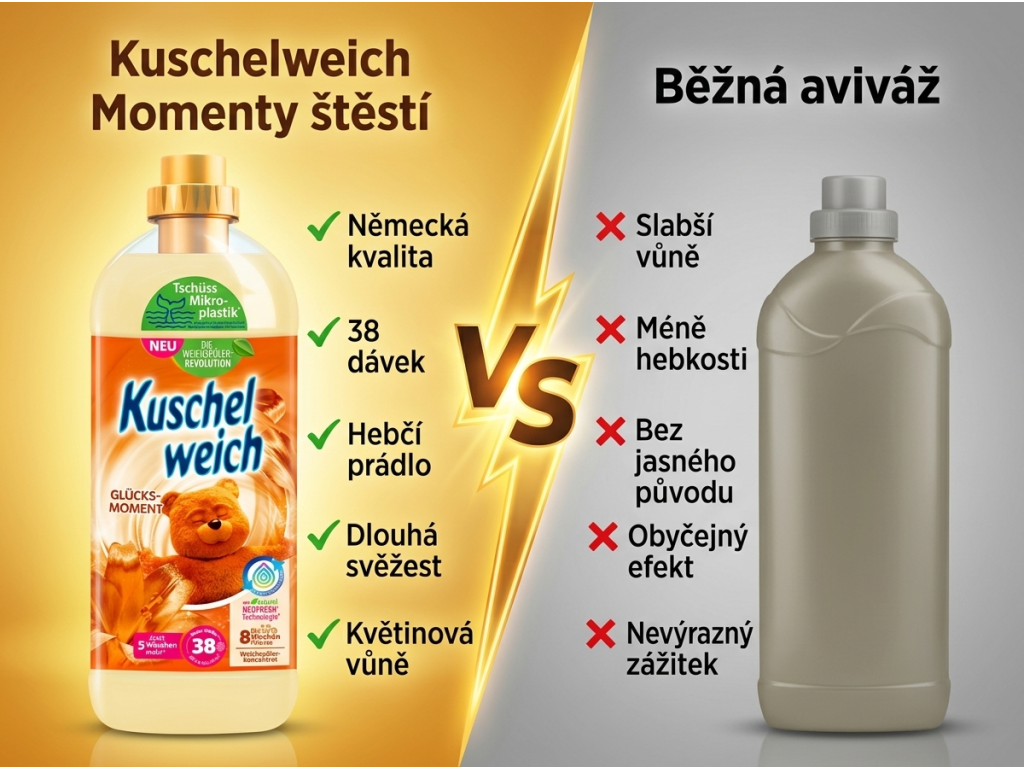 Kuschelweich aviváž Momenty štěstí 1l 38 PD - srovnání