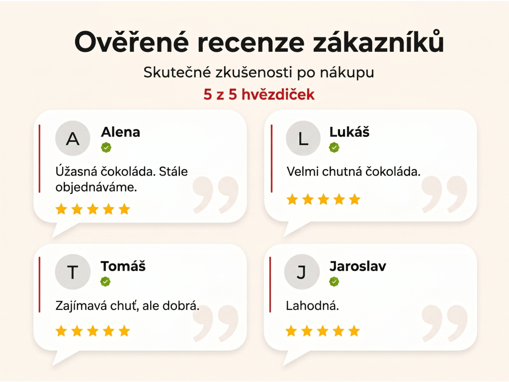 Ověřené recenze zákazníků NěmeckýEshop.cz