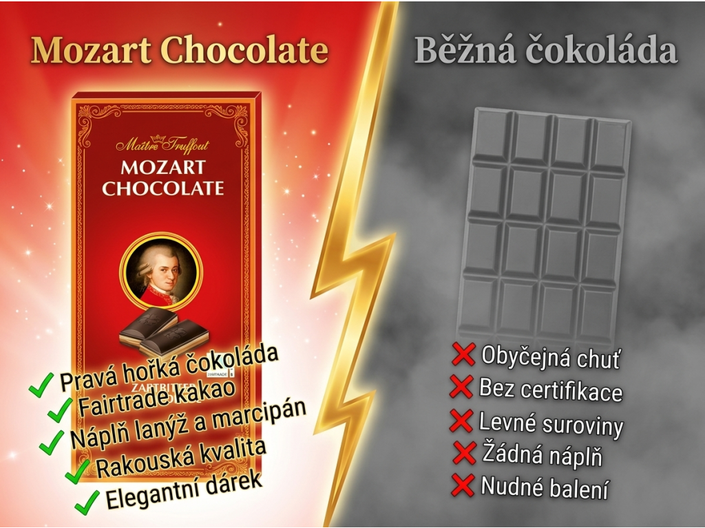 Maitre Truffout Mozartovo čokoláda 143g - srovnání