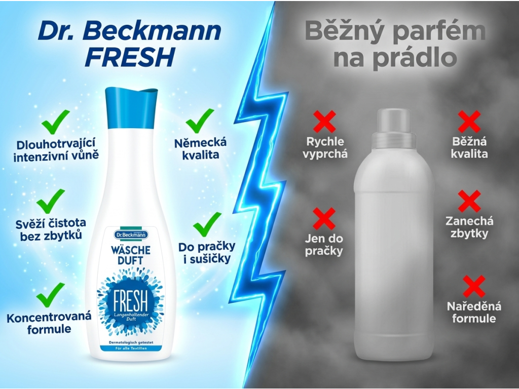 Dr. Beckmann FRESH koncentrovaný parfém na prádlo - srovnání s běžným parfémem na prádlo