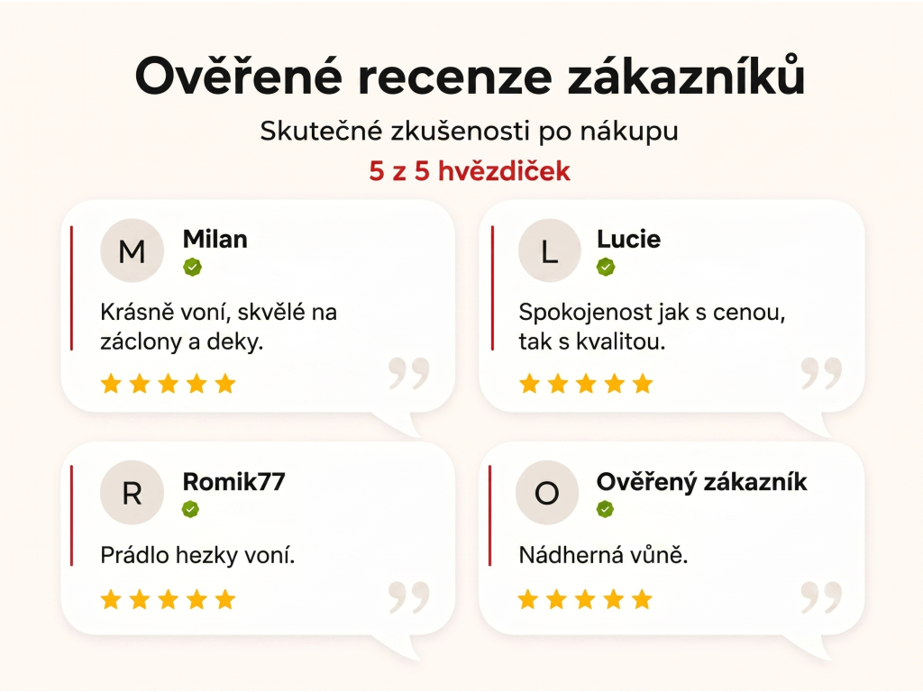 Ověřené recenze zákazníků NěmeckýEshop.cz