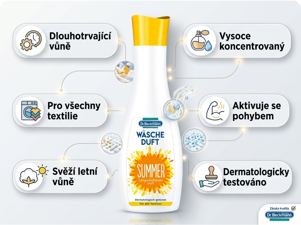 Dr. Beckmann SUMMER parfém na prádlo - přehled výhod