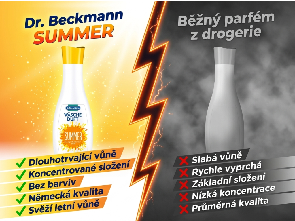 Dr. Beckmann SUMMER parfém na prádlo vs. běžná vůně