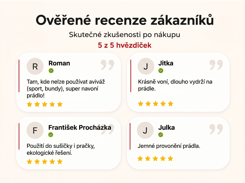 Ověřené recenze zákazníků NěmeckýEshop.cz