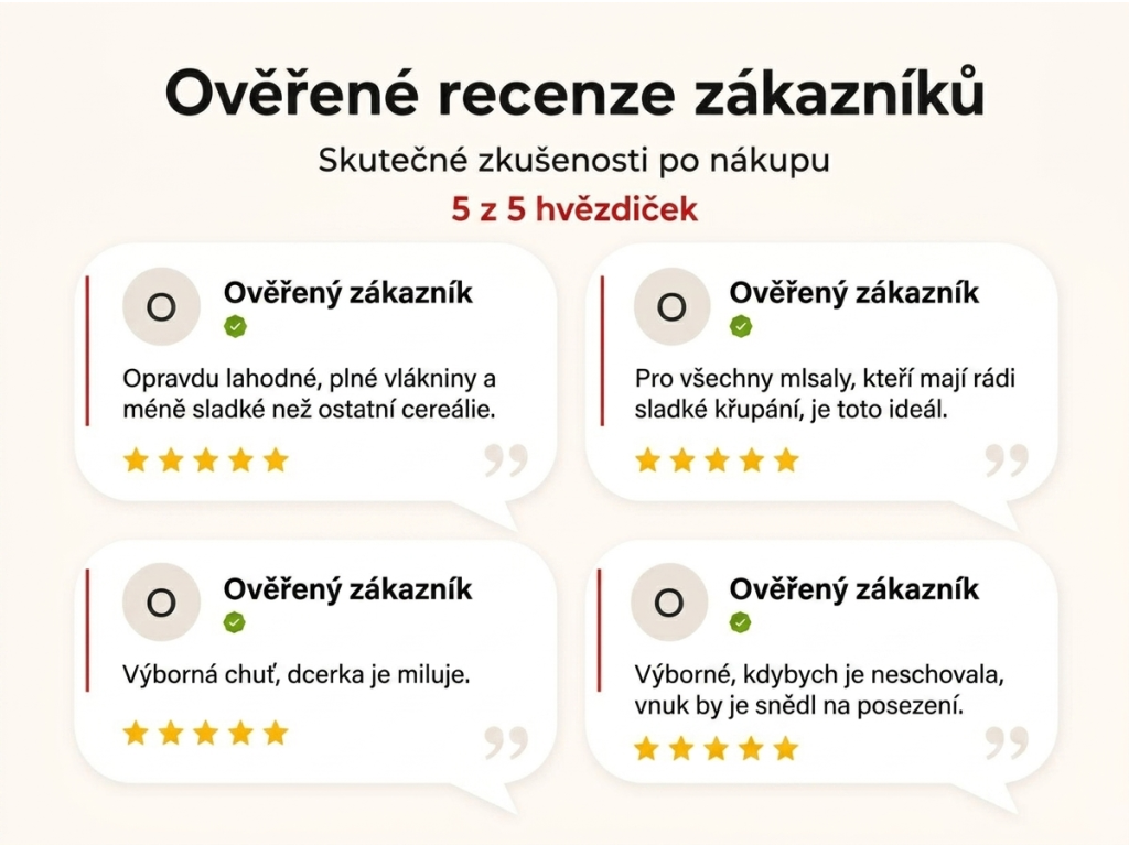 Ověřené recenze zákazníků NěmeckýEshop.cz
