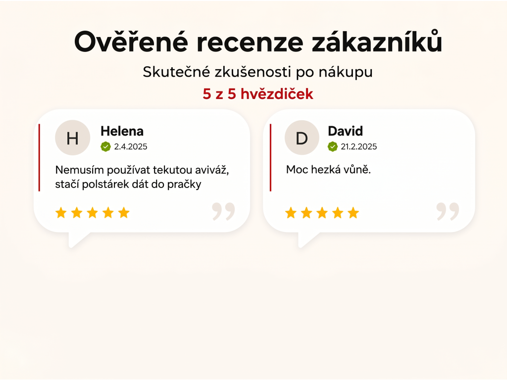 Ověřené recenze zákazníků NěmeckýEshop.cz