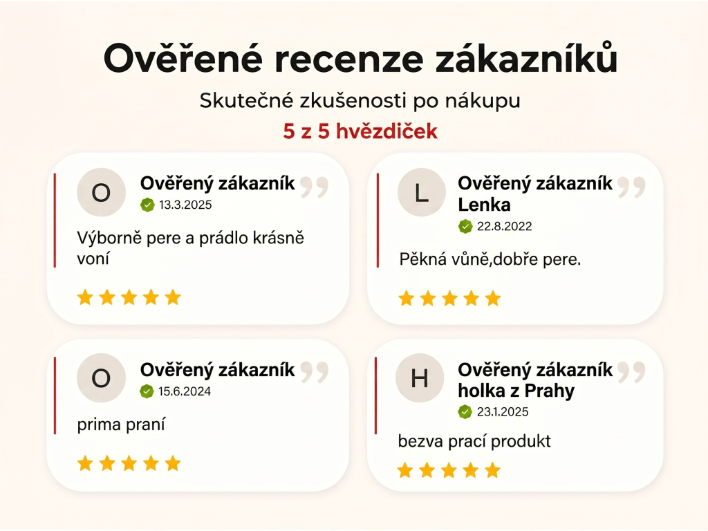 Ověřené recenze zákazníků NěmeckýEshop.cz