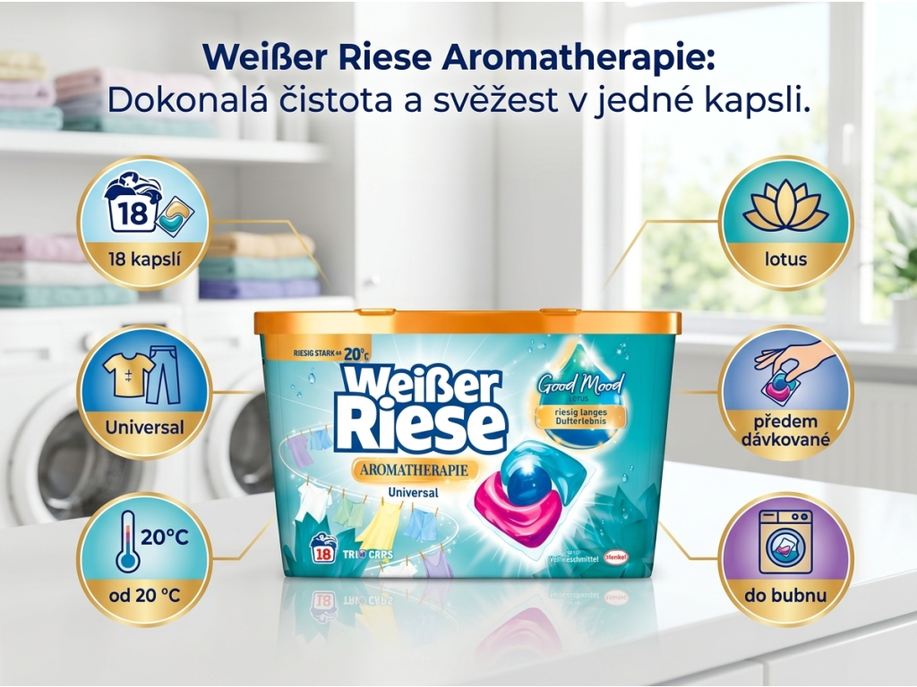 Weisser Riese Trio-Caps Lotus - infografika