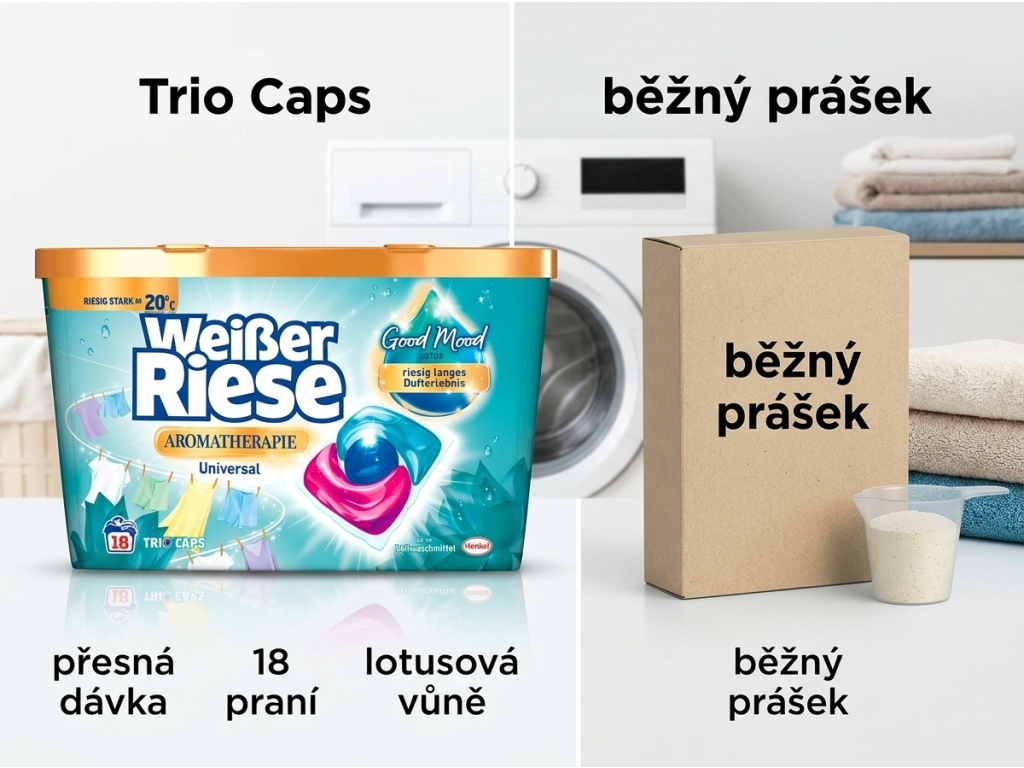 Srovnání Weisser Riese Trio-Caps s běžným práškem