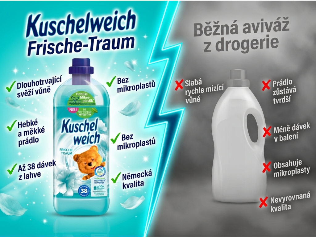 Srovnání aviváže Kuschelweich Frischetraum s běžnou aviváží