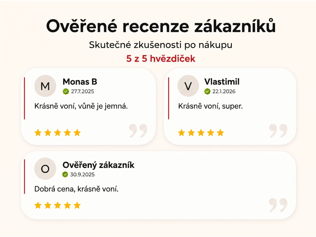 Ověřené recenze zákazníků NěmeckýEshop.cz