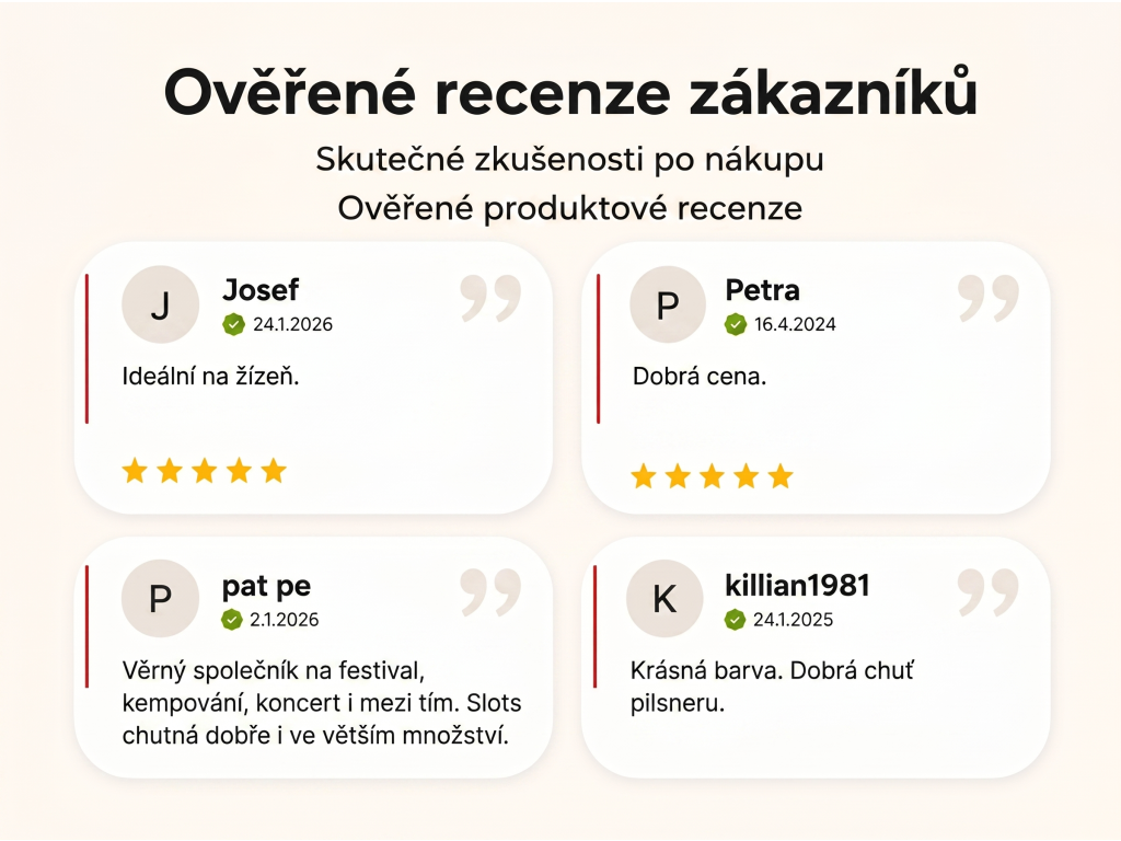 Ověřené recenze zákazníků NěmeckýEshop.cz