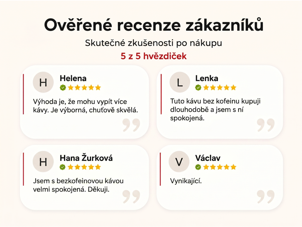 Ověřené recenze zákazníků NěmeckýEshop.cz