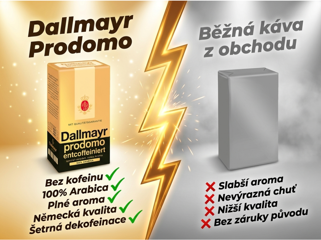 Srovnání Dallmayr Prodomo bez kofeinu s běžnou kávou