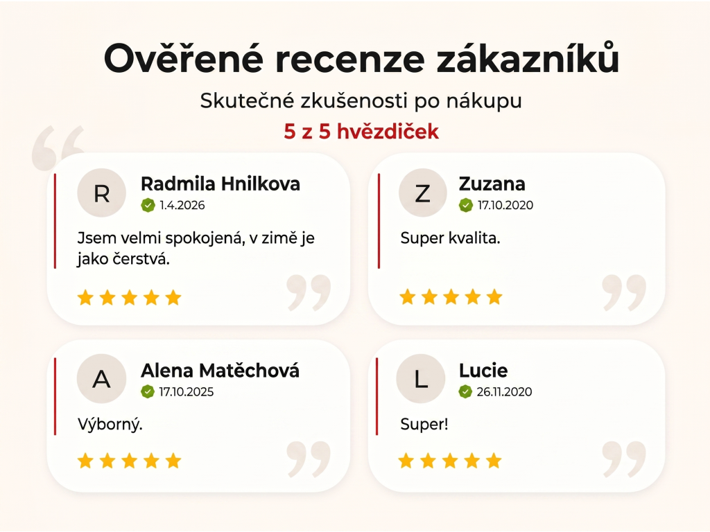 Ověřené recenze zákazníků NěmeckýEshop.cz