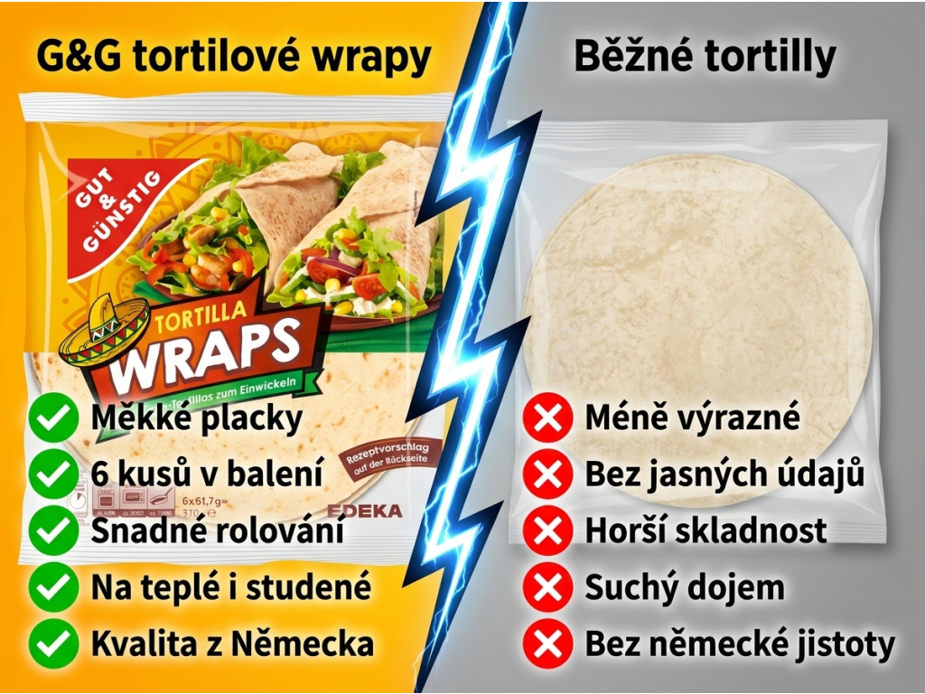 G&G tortilové wrapy 370g - srovnání