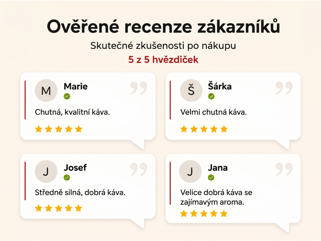 Ověřené recenze zákazníků NěmeckýEshop.cz