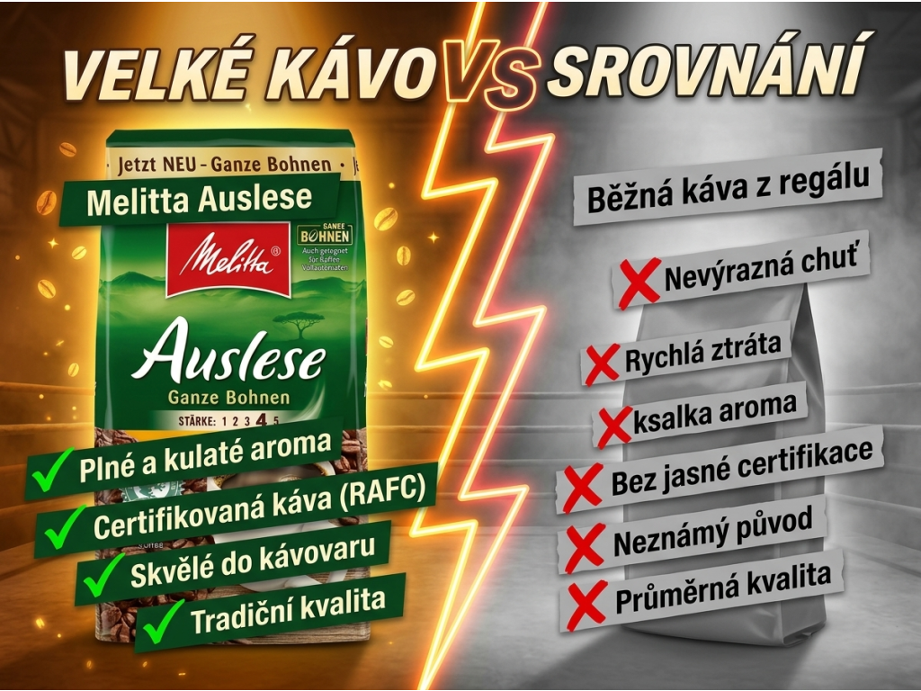 Srovnání Melitta Auslese s běžnou kávou
