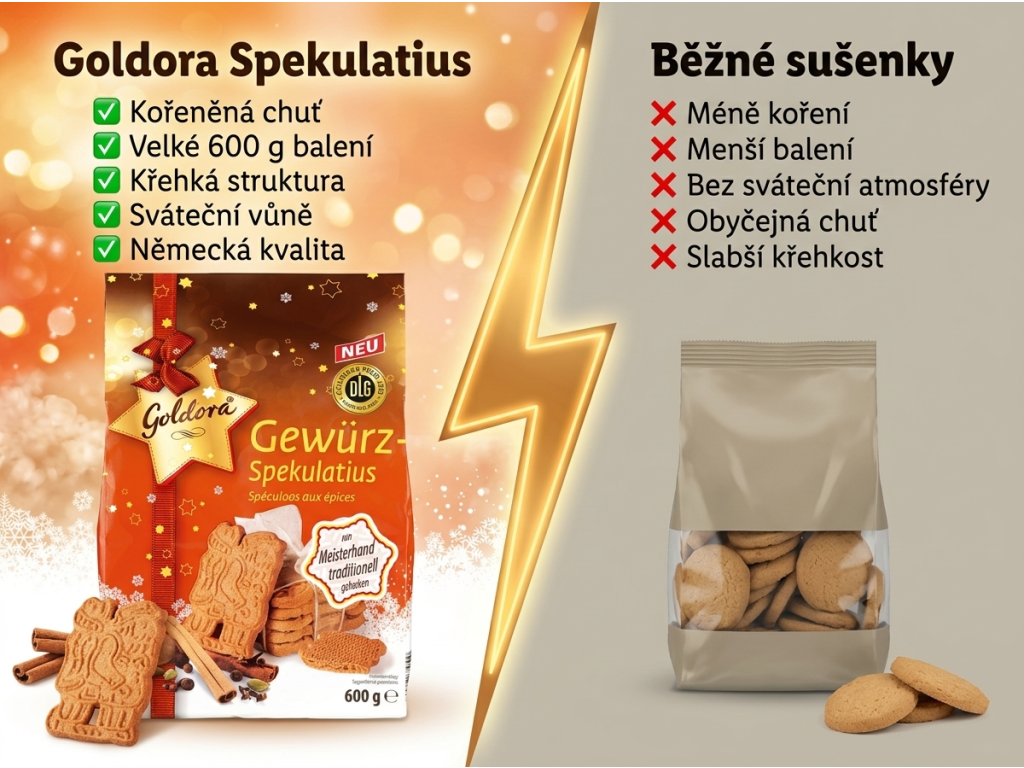 Goldora kořeněné Spekulatius 600 g - srovnání
