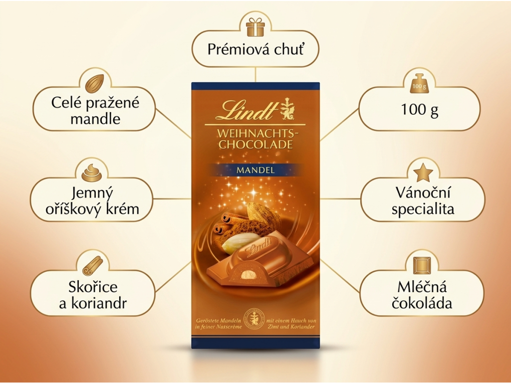 Lindt vánoční čokoláda s mandlemi - hlavní vlastnosti