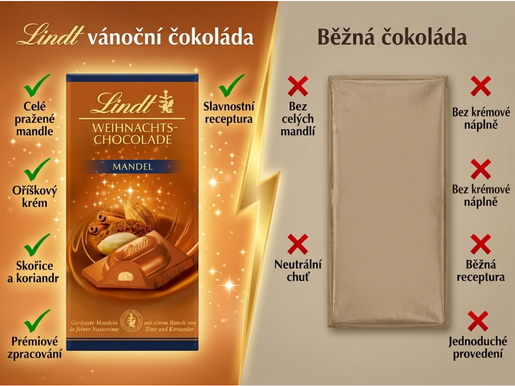 Srovnání Lindt vánoční čokolády s běžnou čokoládou