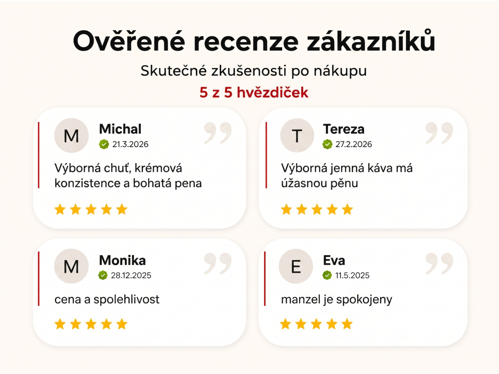 Ověřené recenze zákazníků NěmeckýEshop.cz