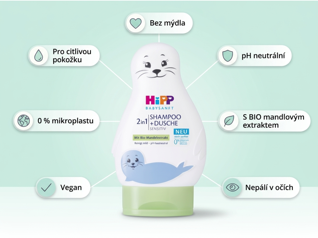 HiPP Babysanft 2v1 šampon a sprchový gel Sensitiv - infografika s výhodami