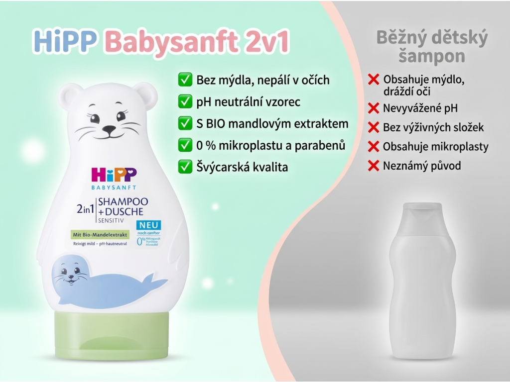 HiPP Babysanft 2v1 šampon a sprchový gel Sensitiv - srovnání s běžným dětským šamponem