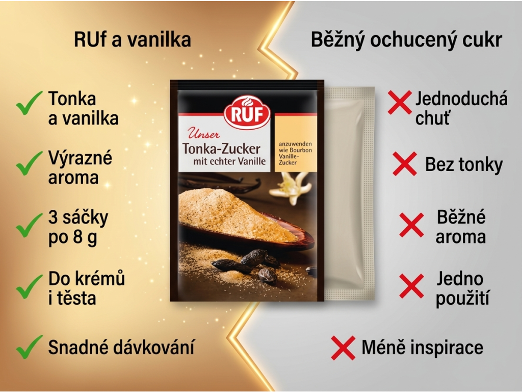 Srovnání RUF Tonka cukru s běžným ochuceným cukrem