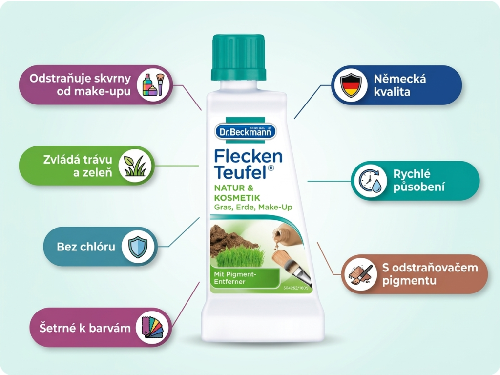 Dr. Beckmann ďáblík na skvrny od zeleně a kosmetiky 50 ml - infografika výhod