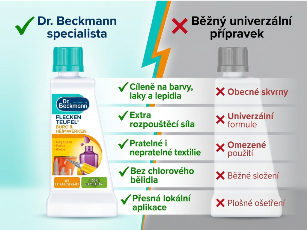 Srovnání specializovaného a univerzálního odstraňovače skvrn