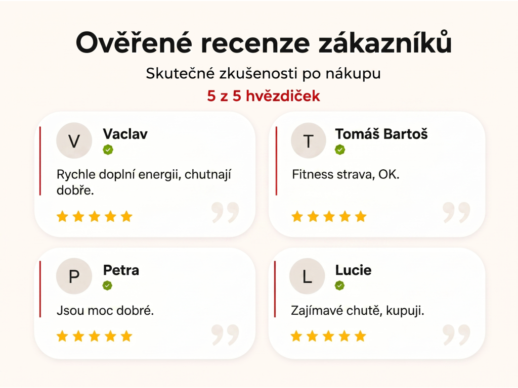 Ověřené recenze zákazníků NěmeckýEshop.cz