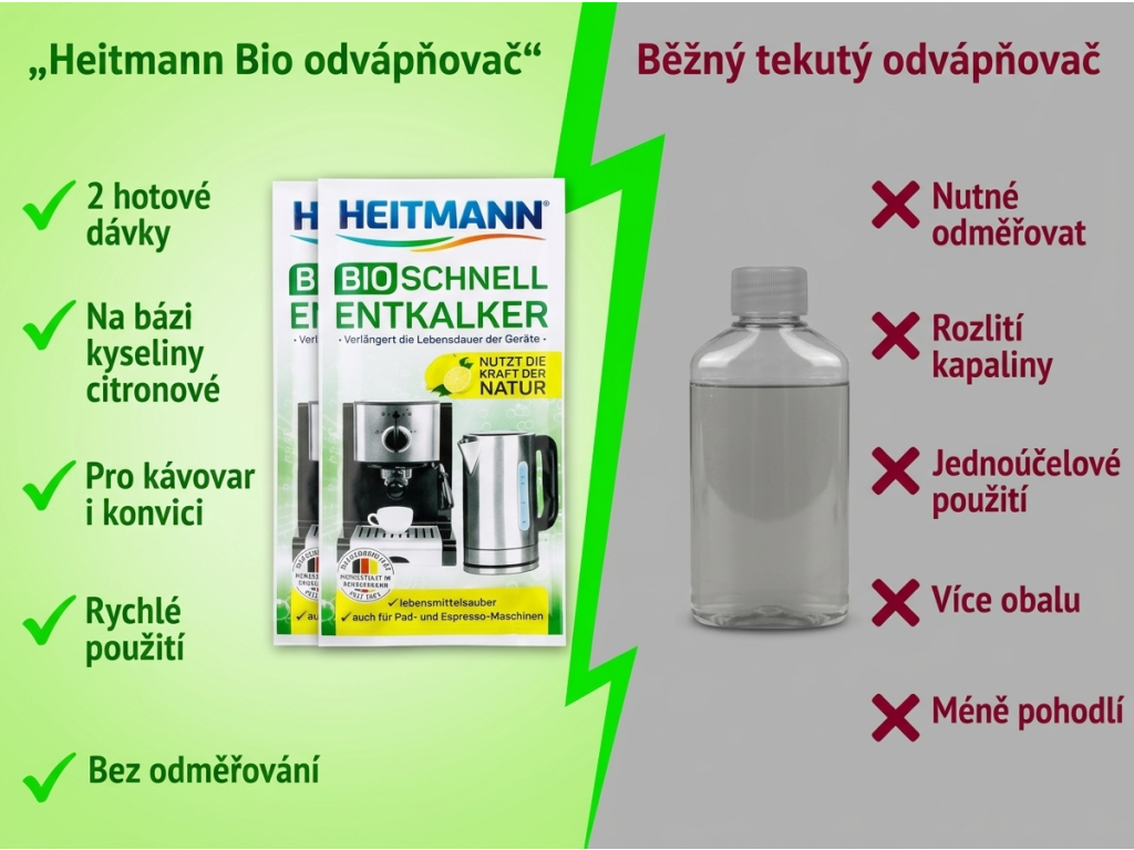 Srovnání Heitmann Bio a běžného tekutého odvápňovače