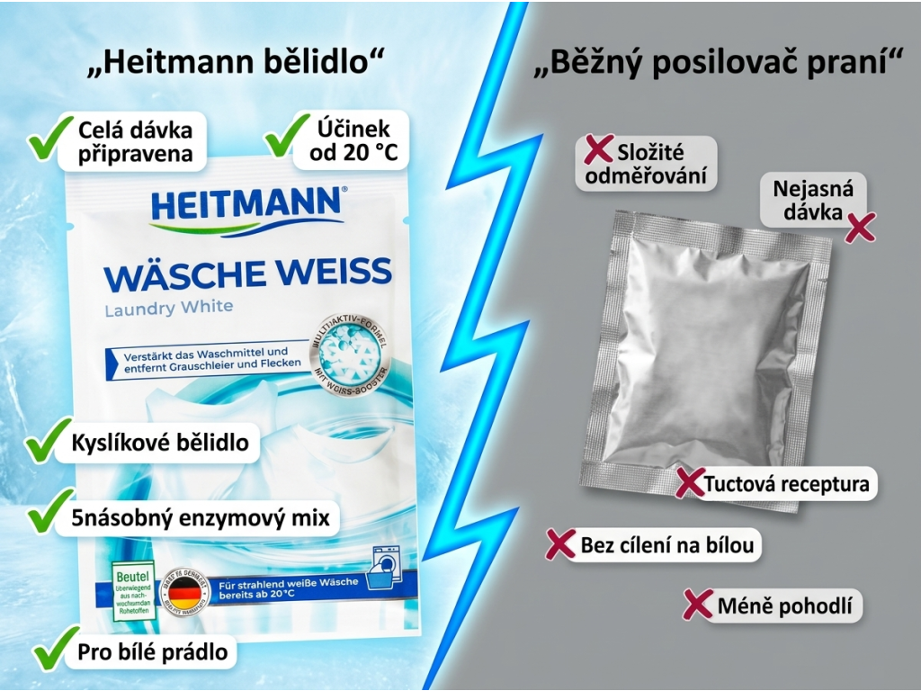 Srovnání bělidla Heitmann s běžným posilovačem praní