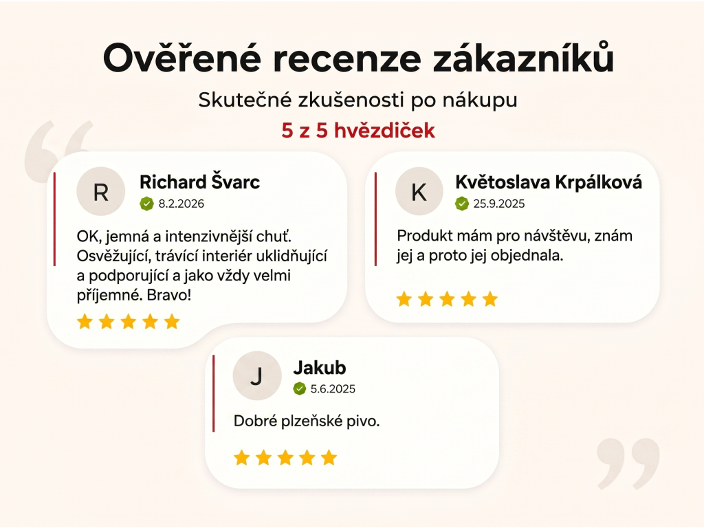 Ověřené recenze zákazníků NěmeckýEshop.cz