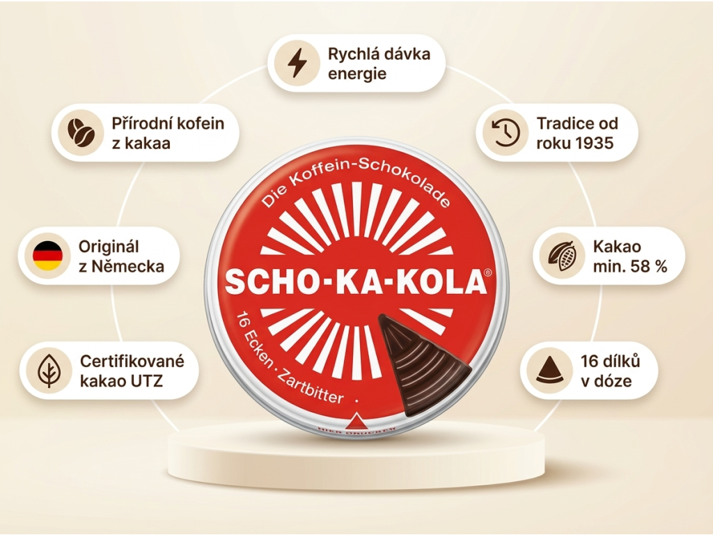 SCHO-KA-KOLA hořká energetická čokoláda 100g - infografika s benefity