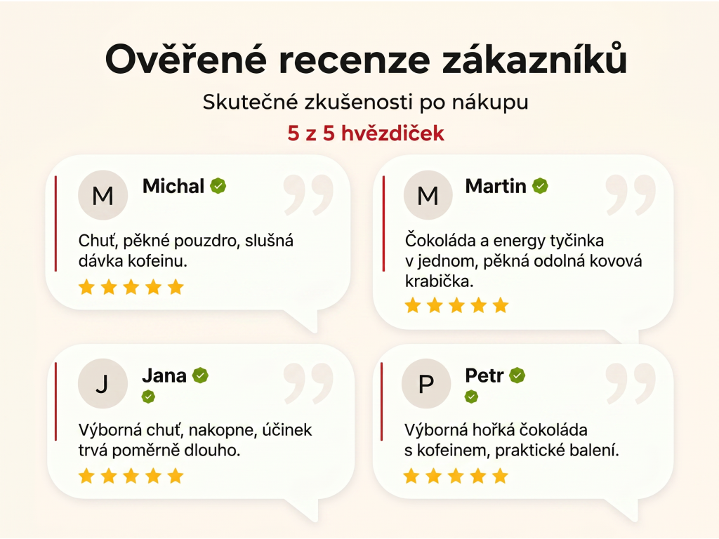 Ověřené recenze zákazníků NěmeckýEshop.cz