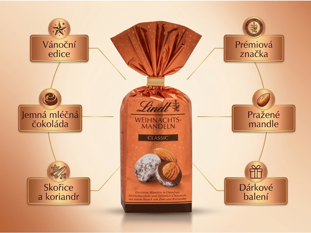 Lindt Vánoční mandle Classic - hlavní přednosti