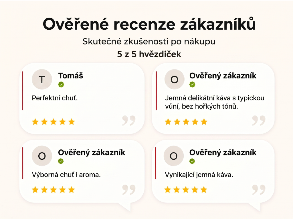 Ověřené recenze zákazníků NěmeckýEshop.cz