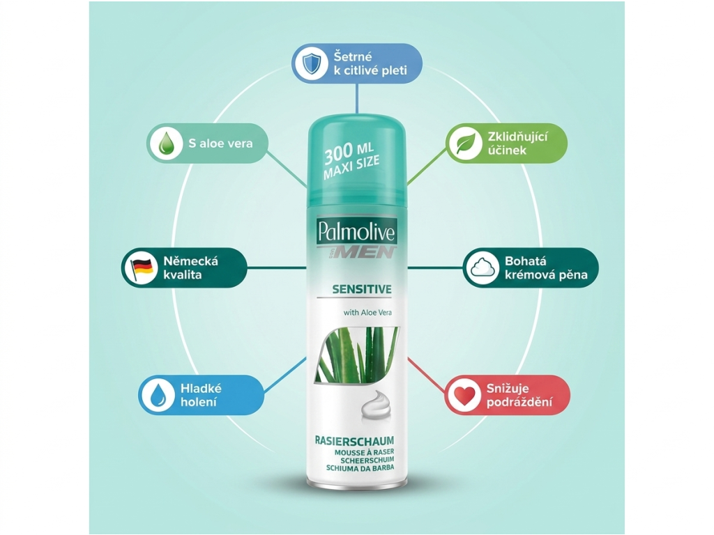 Palmolive For Men Sensitive pěna na holení - infografika s benefity