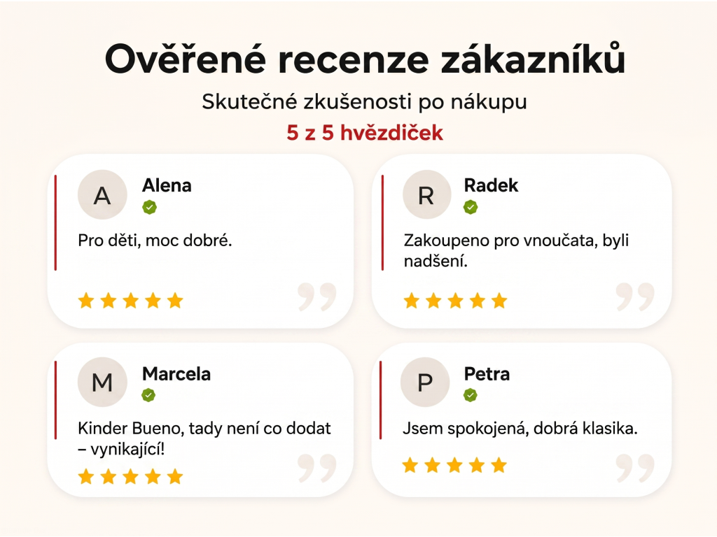 Ověřené recenze zákazníků NěmeckýEshop.cz