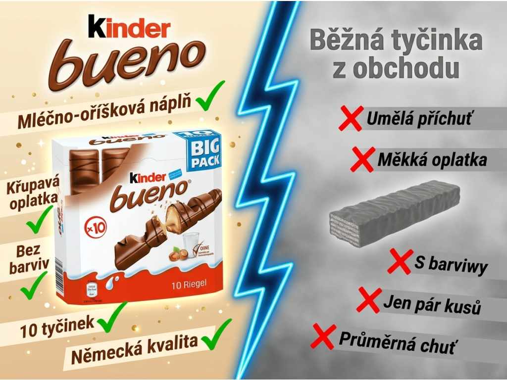 Kinder Bueno 10ks 215g srovnání s běžnou tyčinkou