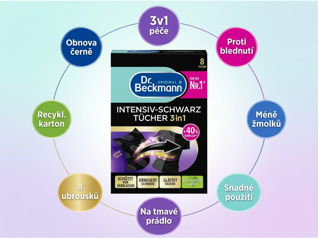 Dr. Beckmann ubrousky na obnovu černé barvy - hlavní výhody