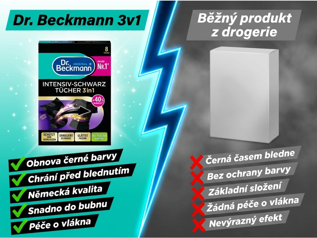 Dr. Beckmann ubrousky na obnovu černé barvy - srovnání řešení