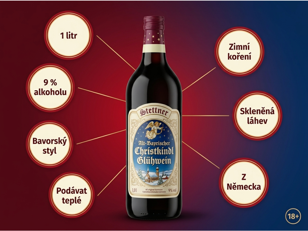 Stettner svařené víno - přehled výhod