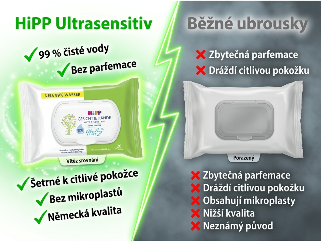 HiPP vlhčené ubrousky Ultrasensitiv srovnání s běžnými ubrousky