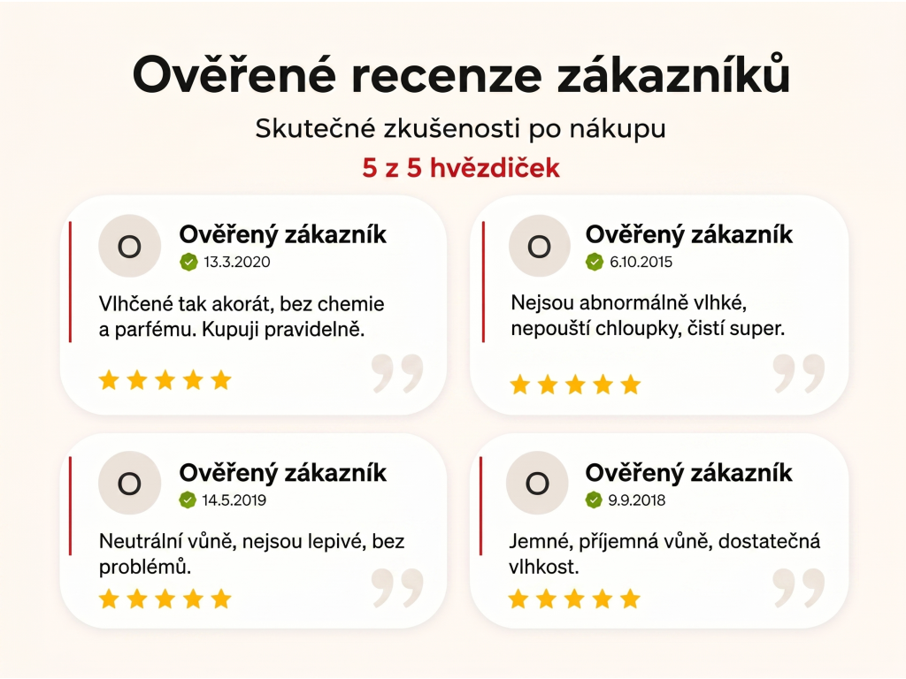 Ověřené recenze zákazníků NěmeckýEshop.cz