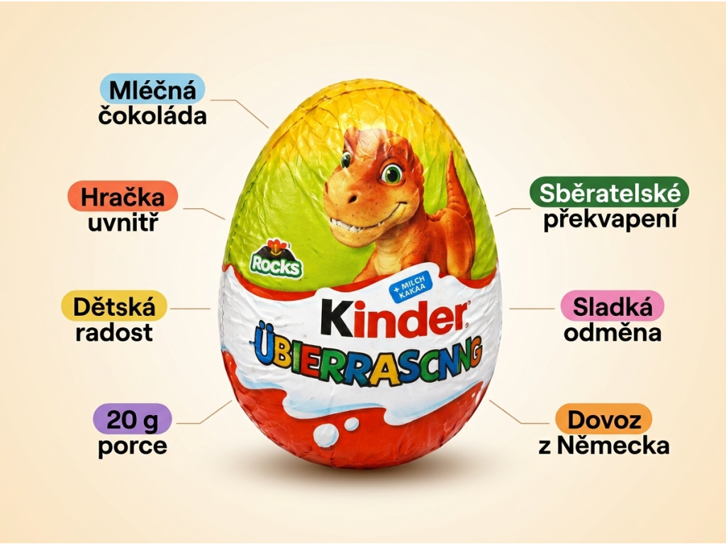 Kinder čokoládové vajíčko s překvapením 20 g - infografika