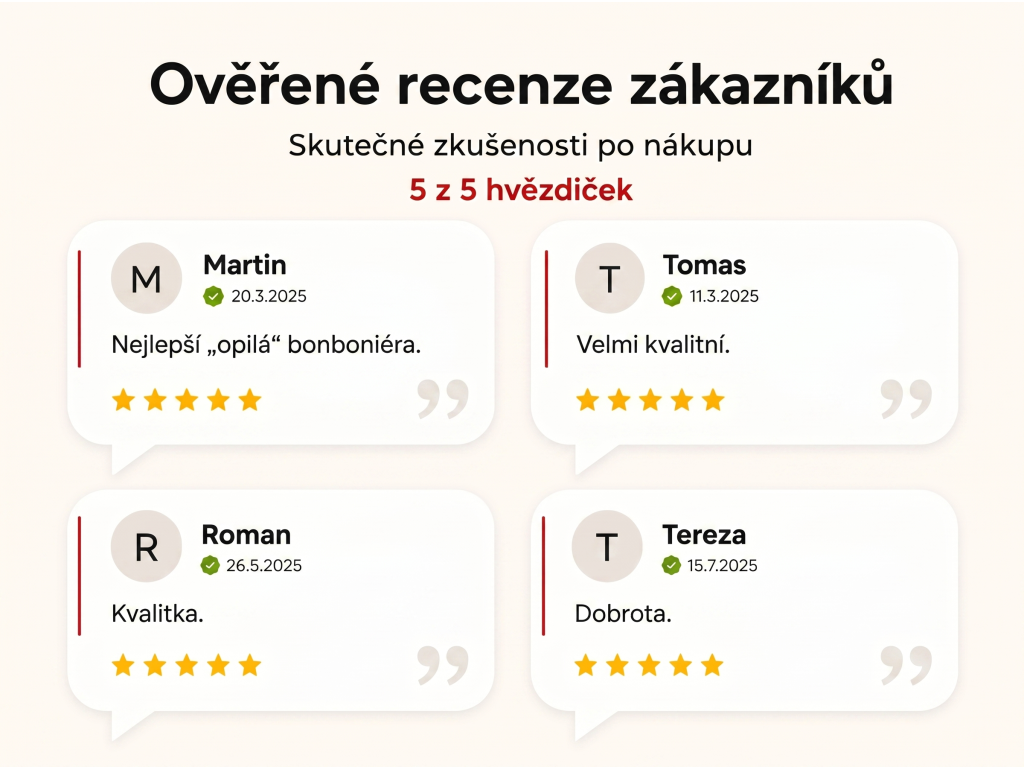 Ověřené recenze zákazníků NěmeckýEshop.cz