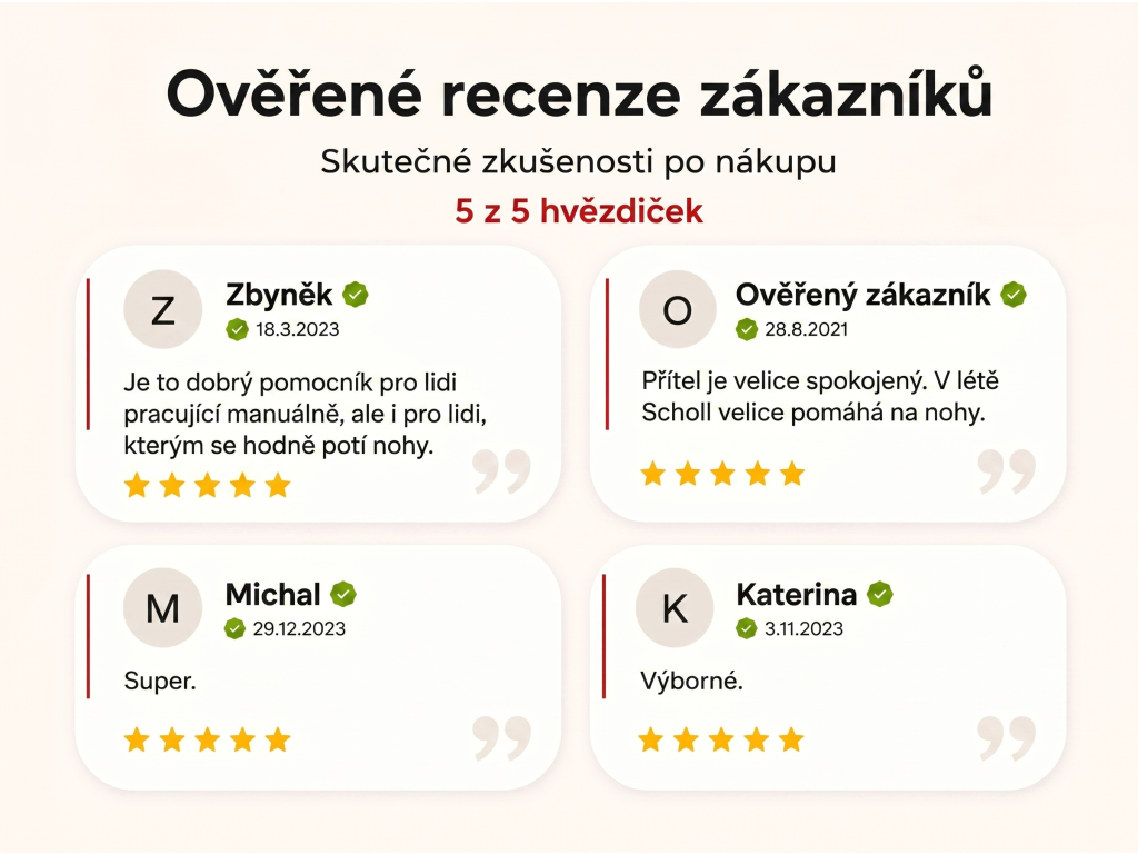 Ověřené recenze zákazníků NěmeckýEshop.cz